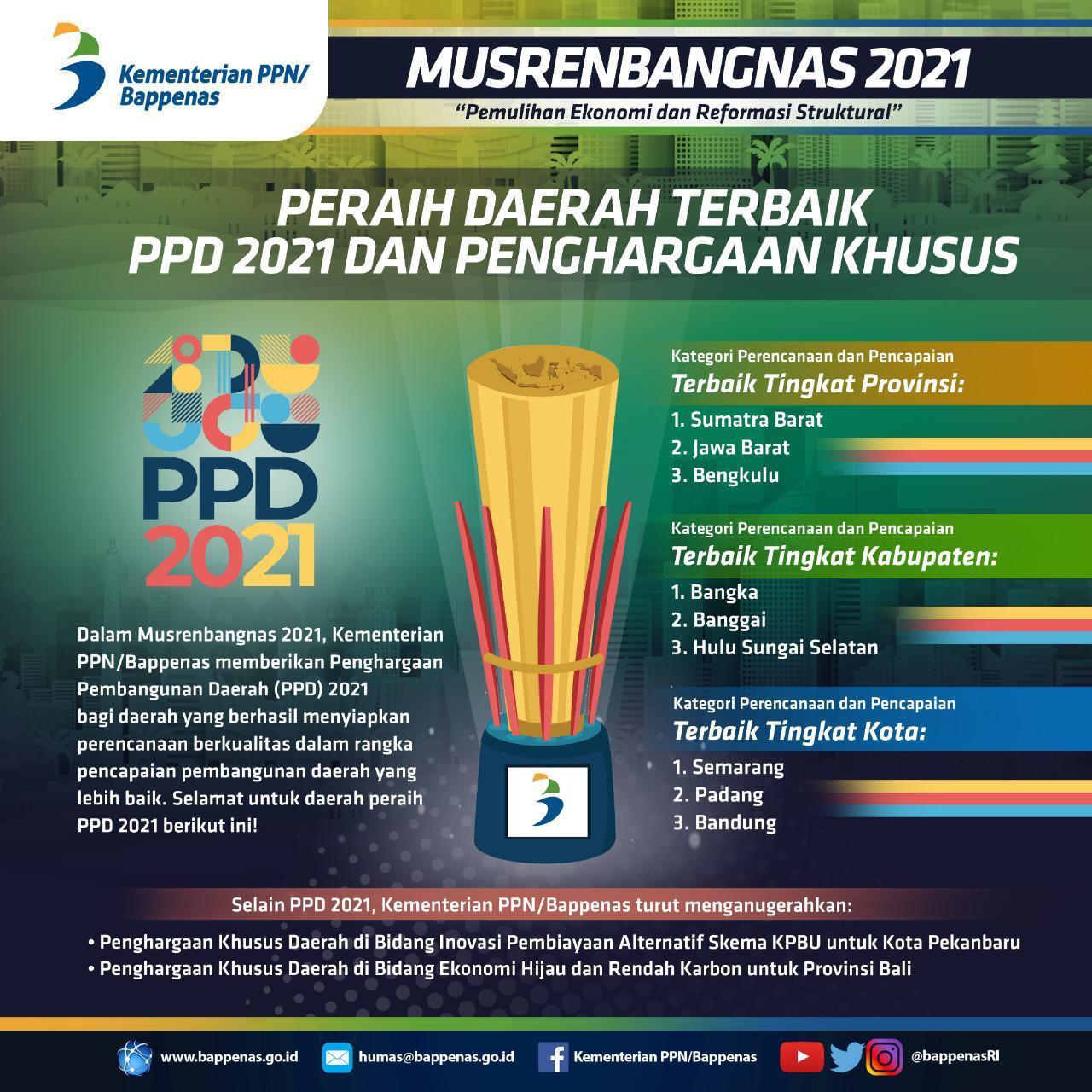 PPD