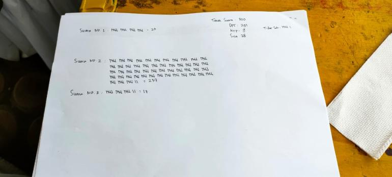 Total Penghitungan Suara