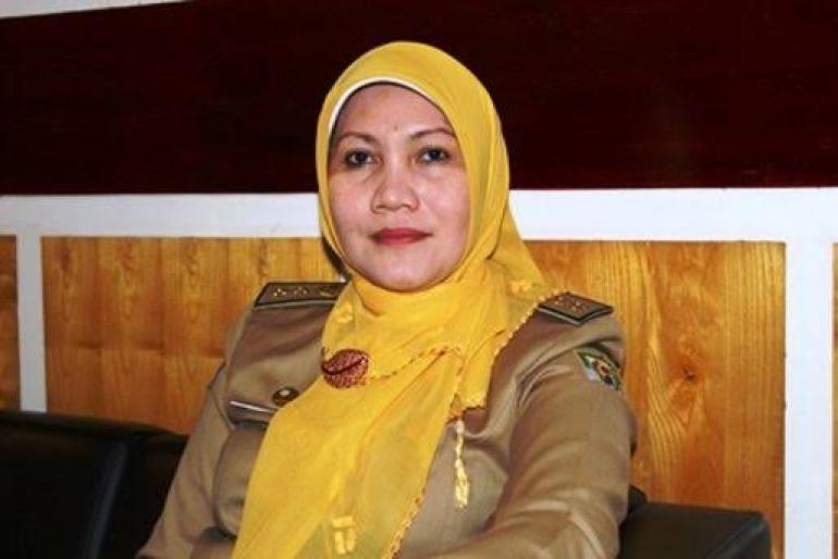Yuliswani