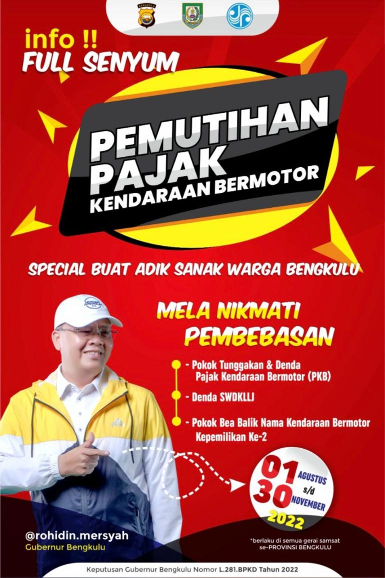 Gubernur Bengkulu
